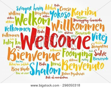 Welcome Word Cloud In Different Languages, Conceptual Background