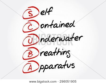 Scuba - Self-contained Underwater Breathing Apparatus Acronym, Concept Background