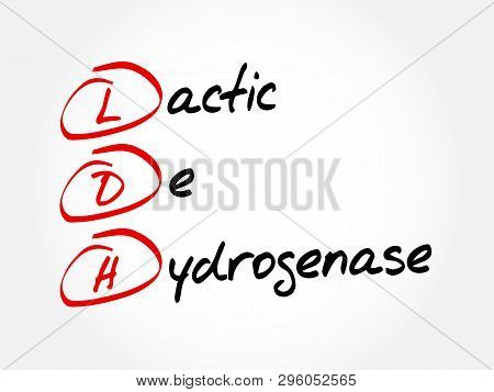 Ldh - Lactic Dehydrogenase Acronym, Concept Background