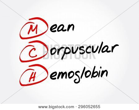 Mch - Mean Corpuscular Hemoglobin Acronym, Concept Background