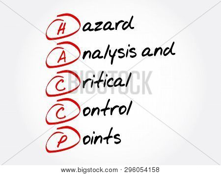 Haccp - Hazard Analysis And Critical Control Points Acronym, Concept Background