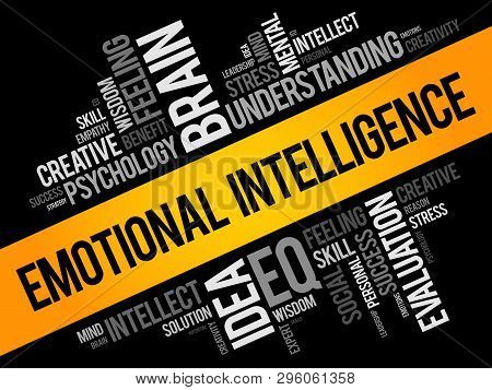 Emotional Intelligence Word Cloud Collage, Business Concept Background