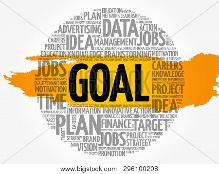 Goal Word Cloud Collage, Business Concept Background