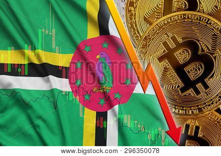 Dominica Flag And Cryptocurrency Falling Trend With Many Golden Bitcoins
