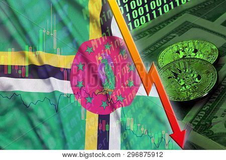 Dominica Flag And Cryptocurrency Falling Trend With Two Bitcoins On Dollar Bills And Binary Code Dis