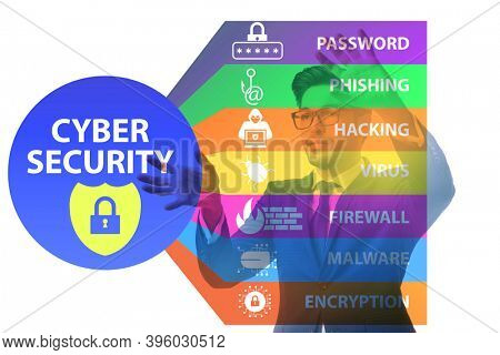 Cybersecurity concept with businessman pressing button
