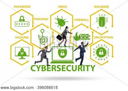 Cybersecurity concept with key elements