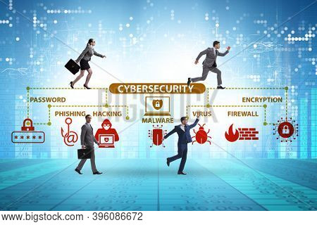 Cybersecurity concept with key elements