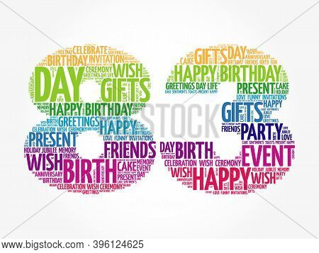 Happy 83rd Birthday Word Cloud, Holiday Concept Background