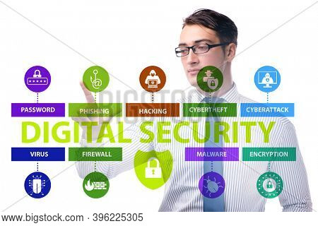 Digital security concept with businessman pressing button