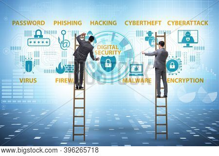 Digital security concept with key elements