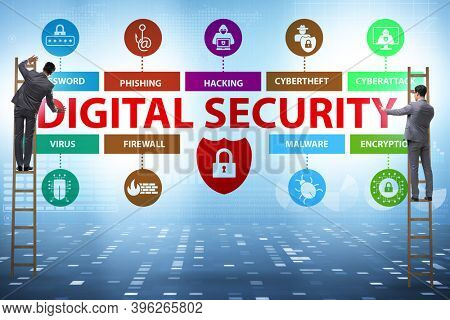 Digital security concept with key elements