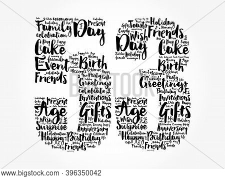 Happy 53rd Birthday Word Cloud, Holiday Concept Background