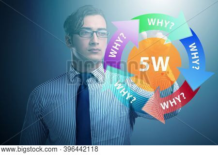 Five whys concept with businessman pressing virtual button