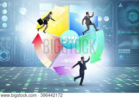 Five whys concept with businessman and businesswoman