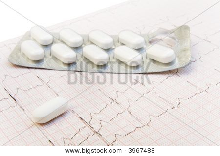 알 약이 심장 박동에 미치는 영향
