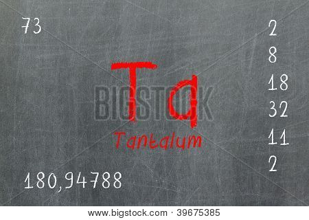 Geïsoleerde Blackboard met periodiek systeem, tantaal