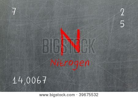 Isolated Blackboard With Periodic Table, Nitrogen