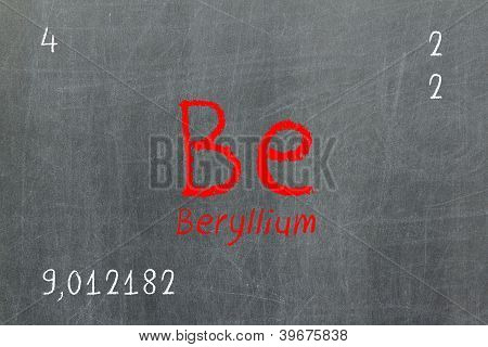 Eristetty Blackboard Jaksollinen, Beryllium