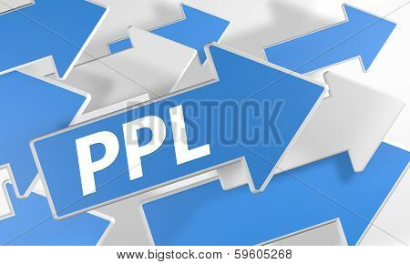 Pay Per Lead