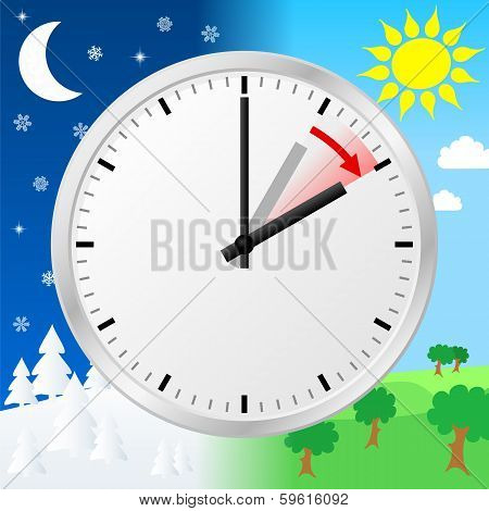 Time Change To Daylight Saving Time