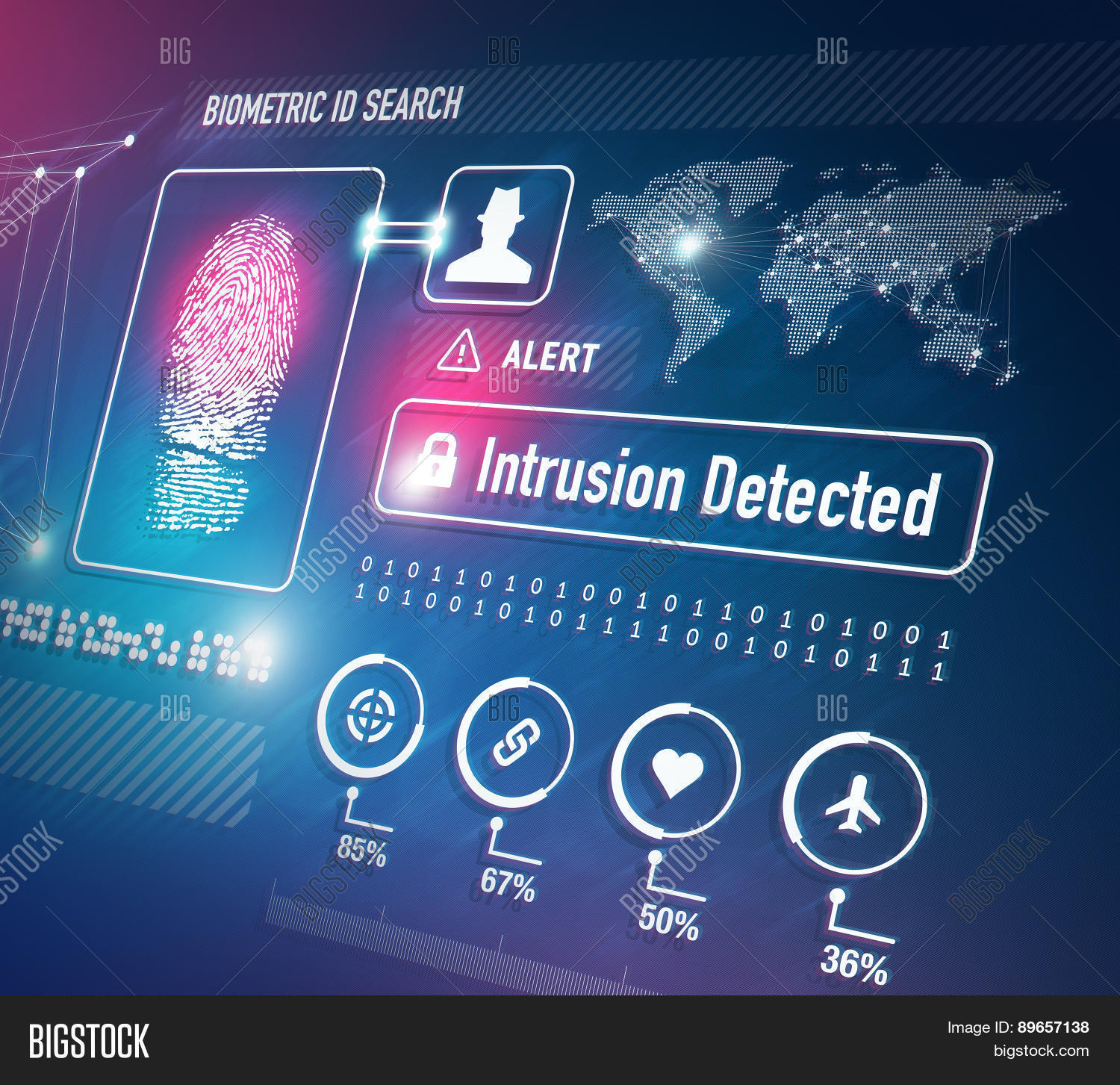 Biometrics Security Image & Photo (Free Trial) Bigstock