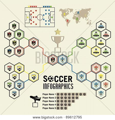 Soccer Infographic, Vector Illustration