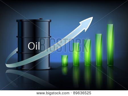 Barrel Of Oil