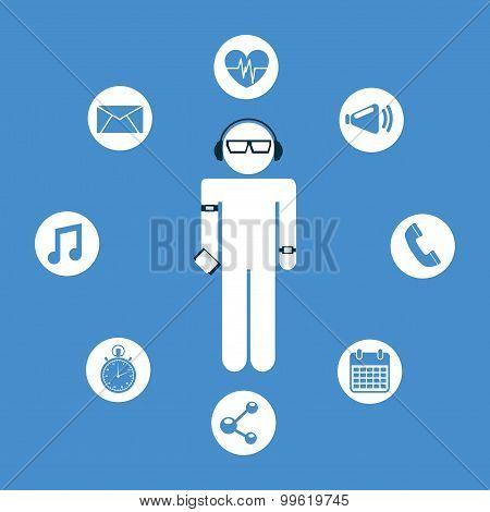 wearable technology