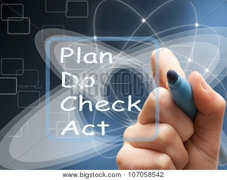 Hand Writes Plan Do Check Act On Screen