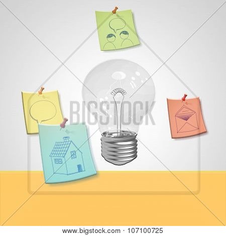 invention and business