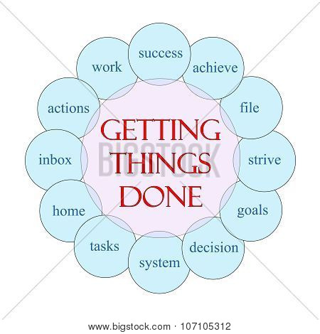 Getting Things Done Circular Word Concept