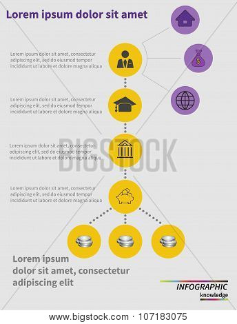 Step by step infographics. Learning process. Vector illustration