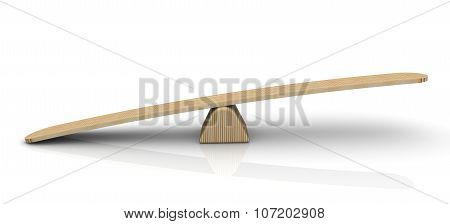 Scales in extreme position