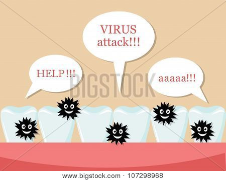 germs and teeth