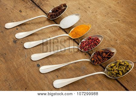 Spices