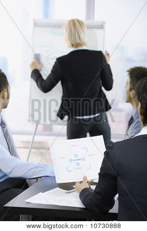 Prezentacja biznes