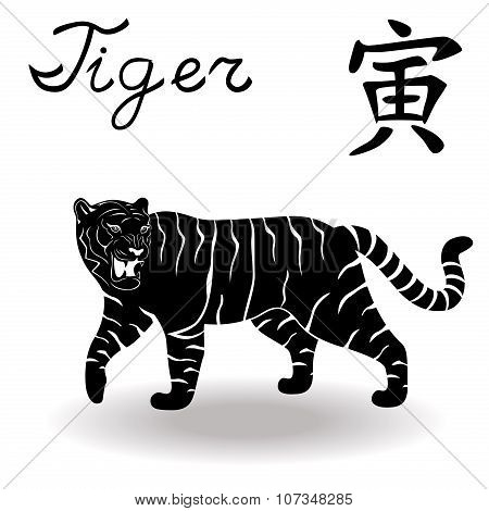 Chinese Zodiac Sign Tiger