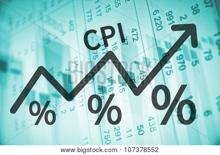 Consumer price index