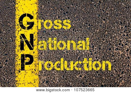 Business Acronym Gnp As Gross National Production