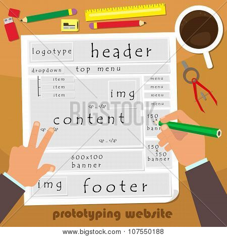Prototype Website
