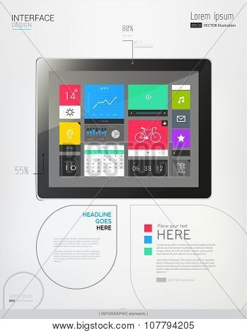 Tablet with interface template.