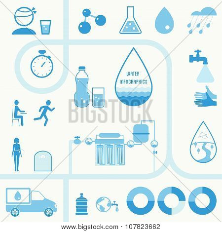 Water Infographics Icons and Elements