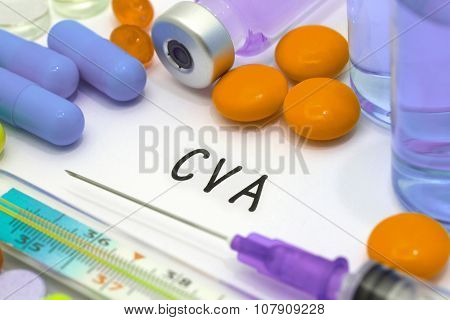 Cva