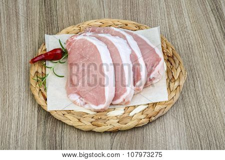 Raw Porl Steak
