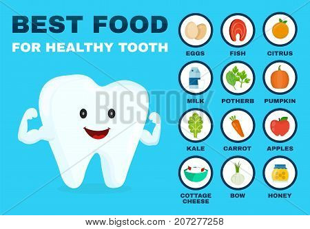Best food for healthy tooth. Strong tooth character. Vector flat cartoon illustration icon. Isolated on blue backgound. Health food, diet, products, nutrition, nutriment infographic concept