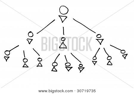 Business Scheme