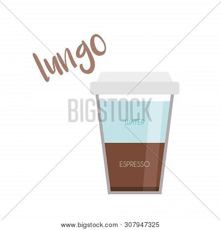 Vector Illustration Of A Lungo Coffee Cup Icon With Its Preparation And Proportions.