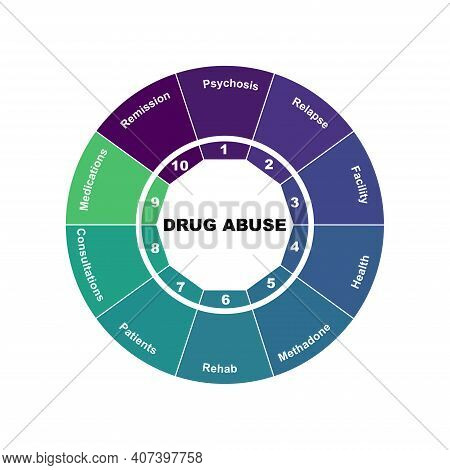 Diagram Concept With Drug Abuse Text And Keywords. Eps 10 Isolated On White Background