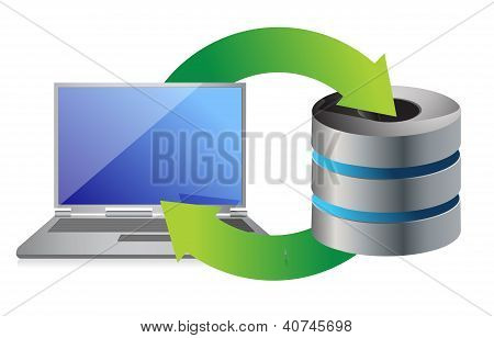 Server a databáze Laptop